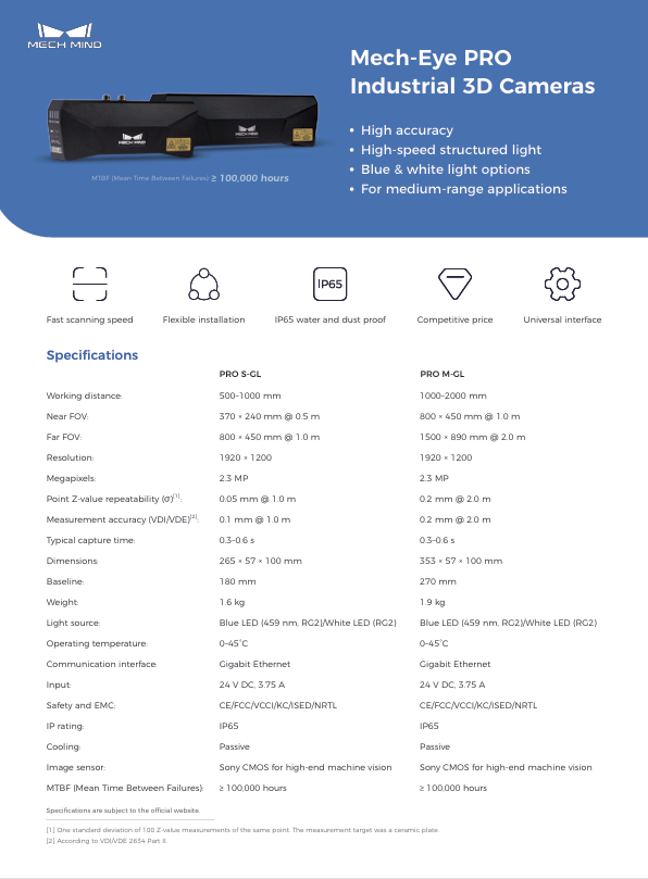 Mech-Eye PRO Industrial 3D Camera