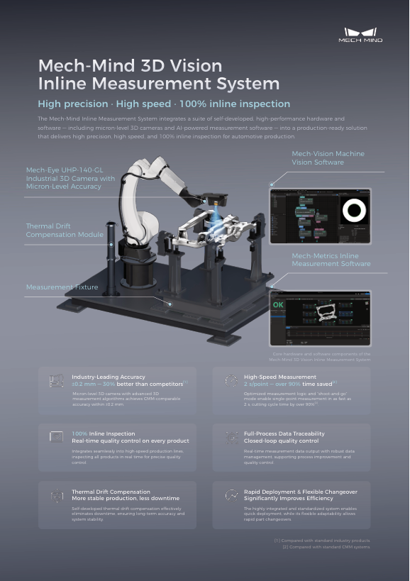 Mech-Mind 3D Vision Inline Measurement System