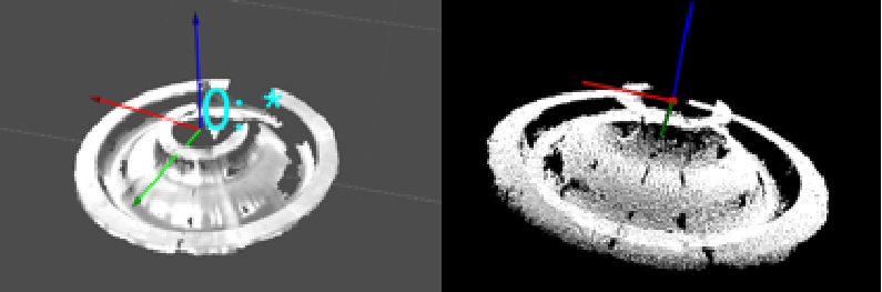 Vision-Guided Loading and Unloading of Train Wheels