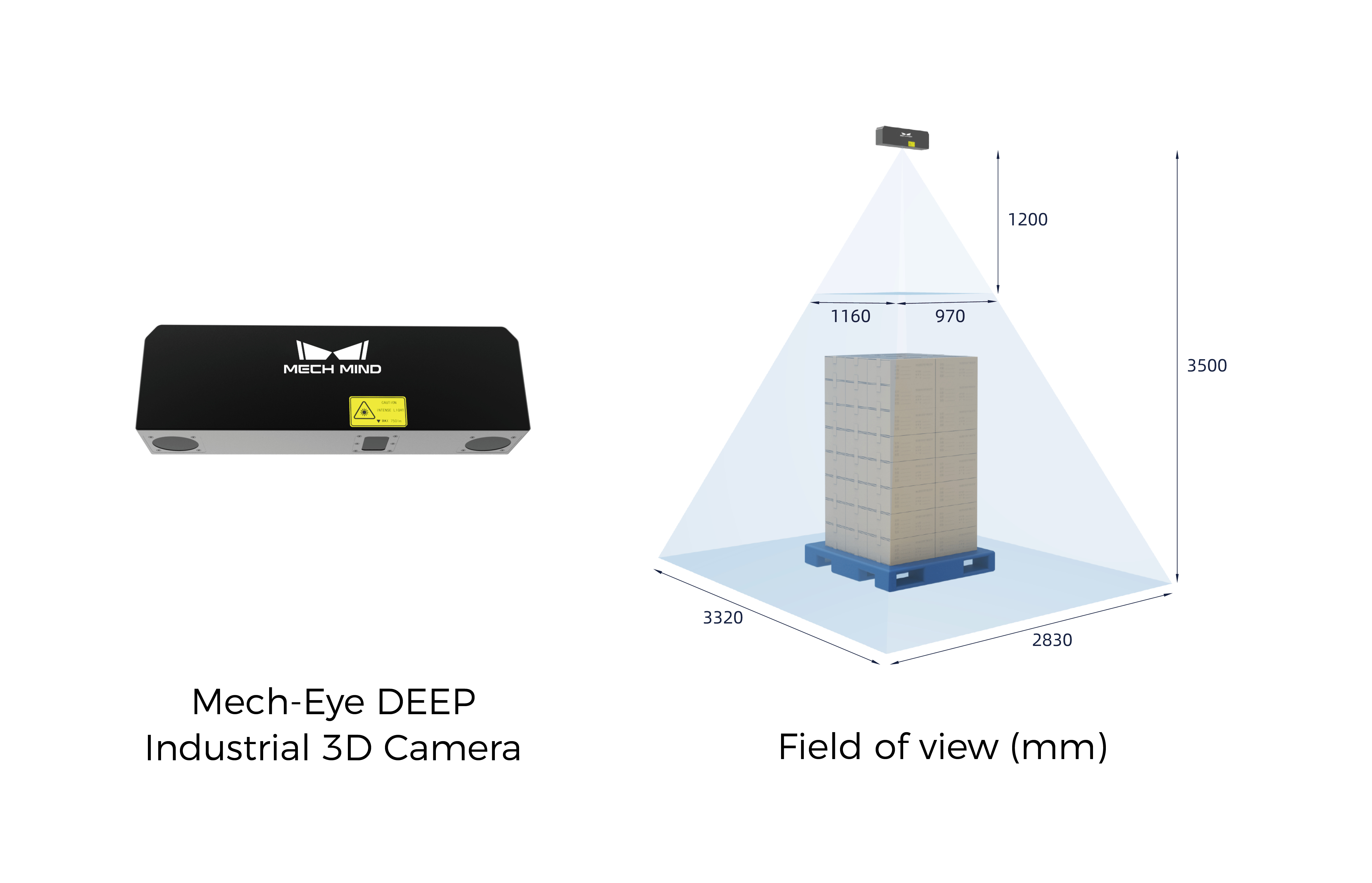 Vision-Guided Carton Depalletizing for A Large Food Factory