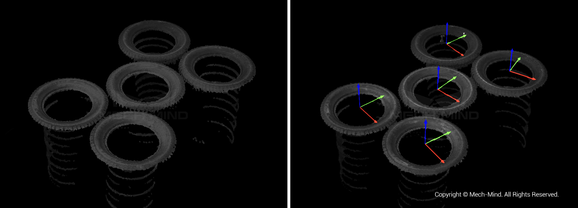 3D Vision-Guided Tire Handling