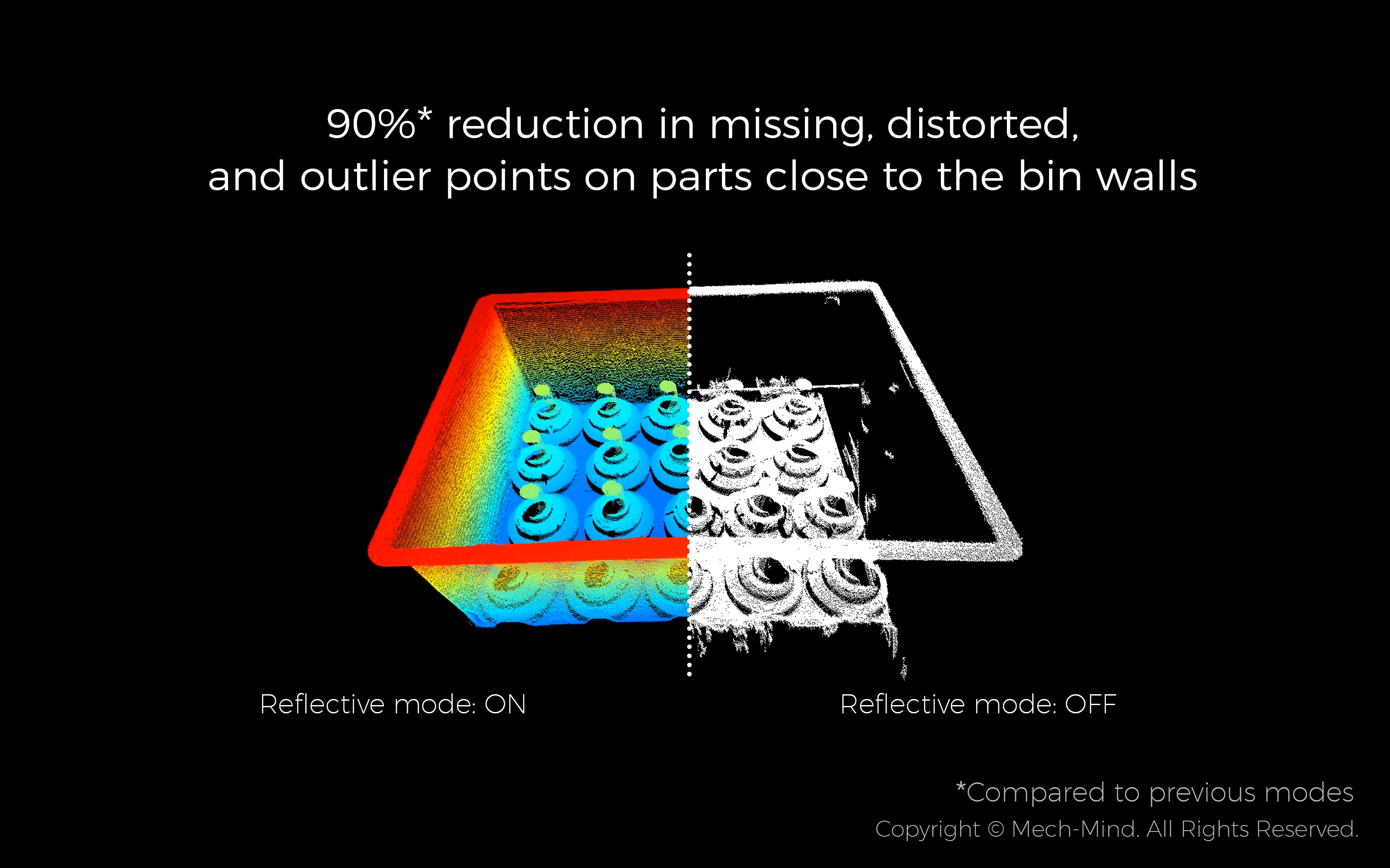 Mech-Mind New Structured Light Imaging Algorithm: Revolutionizing Reflective Imaging Capabilities
