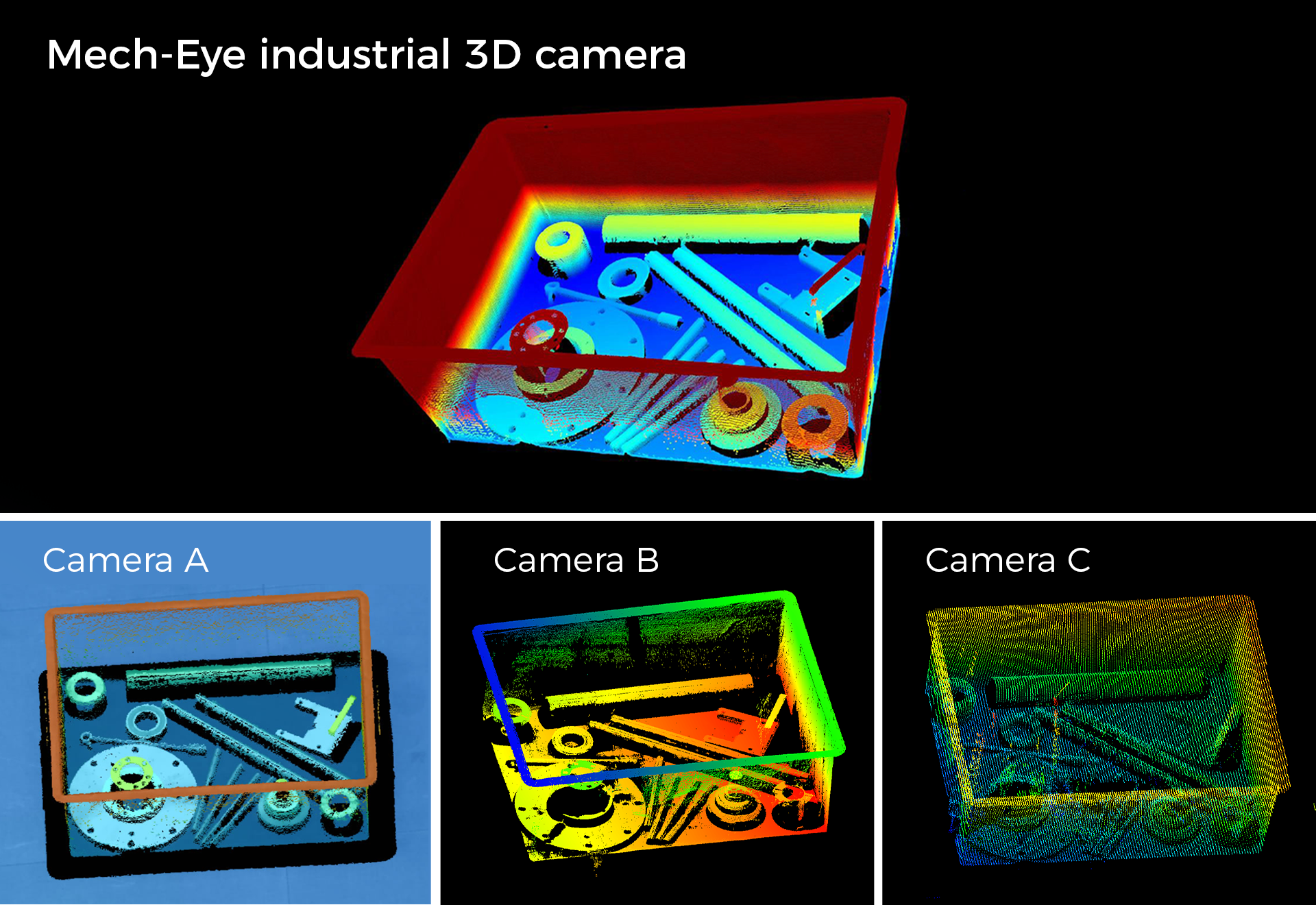 Mech-Mind New Structured Light Imaging Algorithm: Revolutionizing Reflective Imaging Capabilities