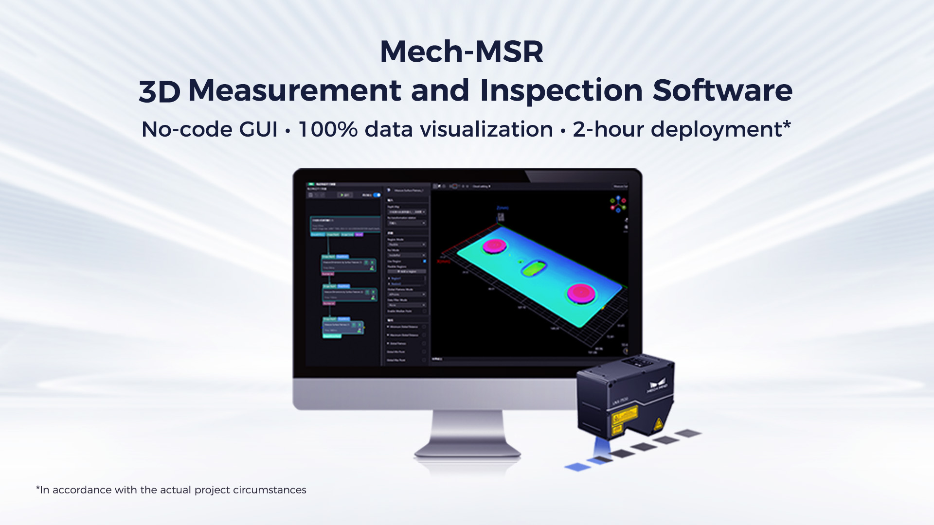 Mech-Mind Releases All-New Mech-MSR 3D Measurement and Inspection Software Deployed on Mech-Eye LNX 3D Laser Profilers