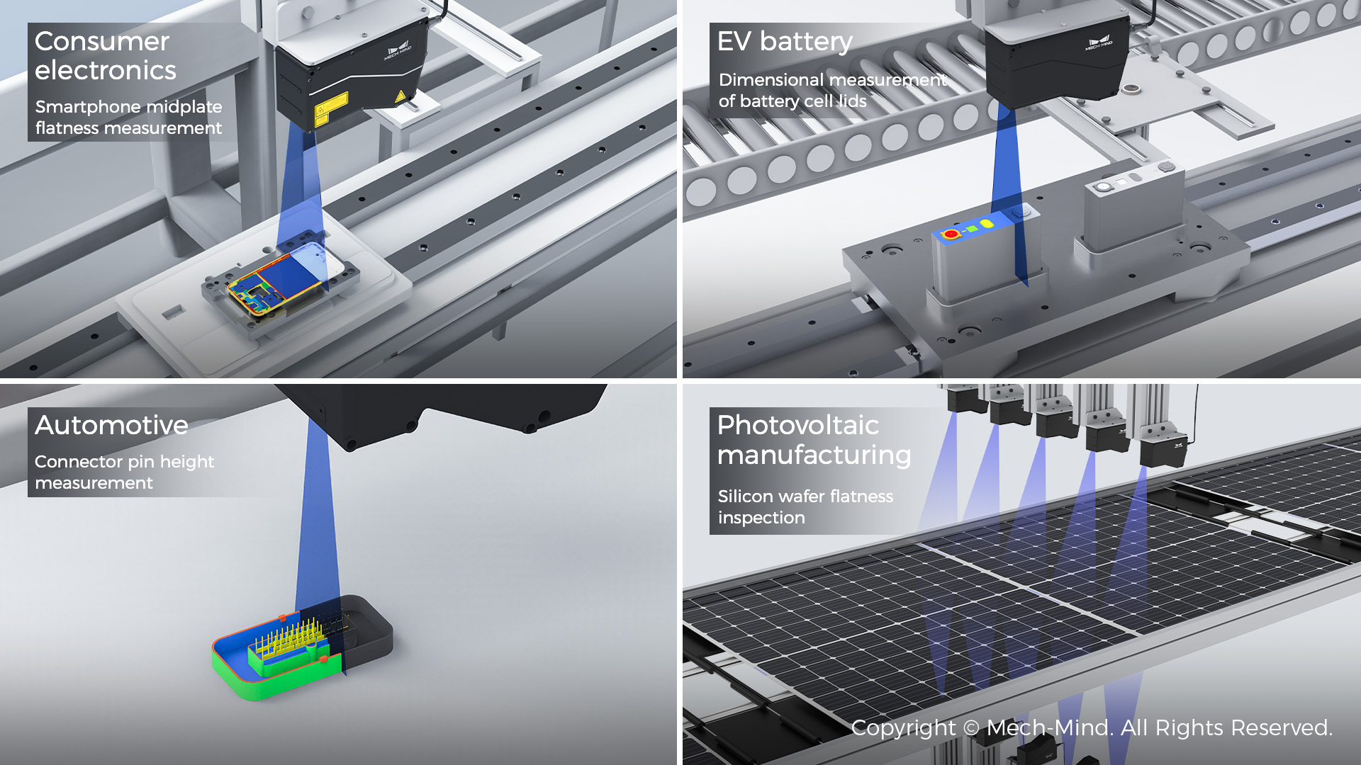 Mech-Mind Releases All-New Mech-MSR 3D Measurement and Inspection Software Deployed on Mech-Eye LNX 3D Laser Profilers