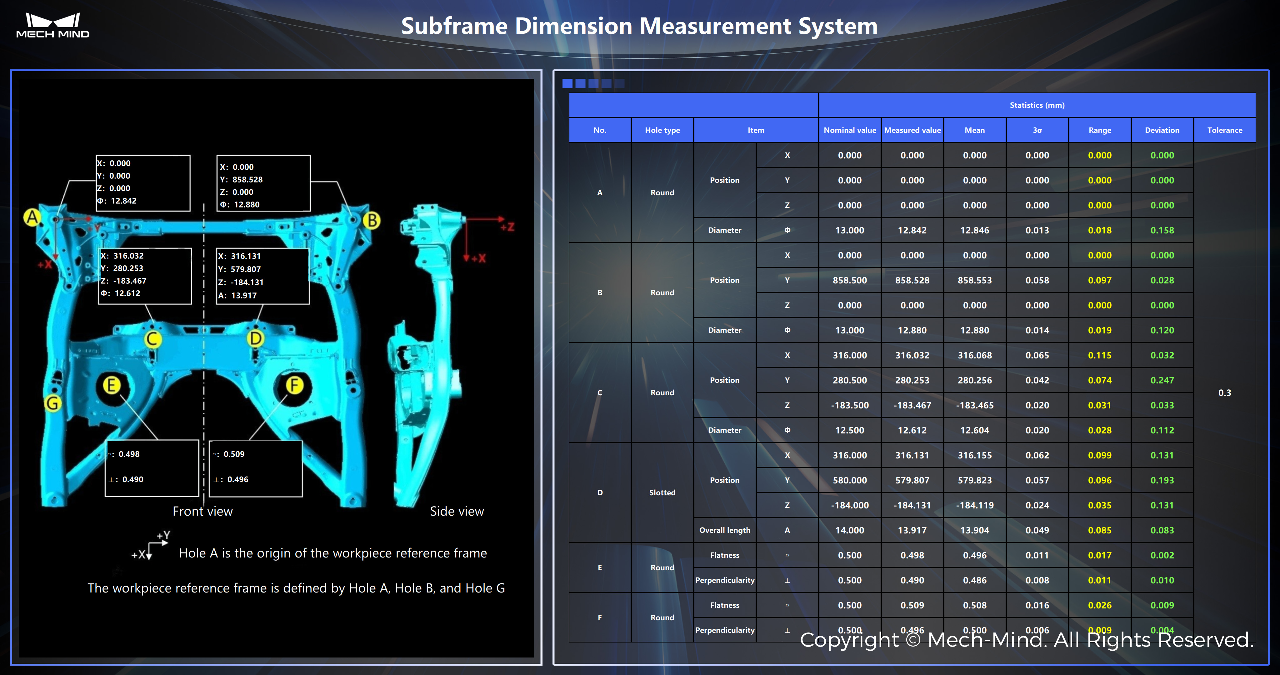 AUTOMATE 2024 | Mech-Mind Robotics' Advanced AI + 3D Technologies Garner Widespread Attention AUTOMATE 2024 | Mech-Mind Robotics' Advanced AI + 3D Technologies Garner Widespread Attention