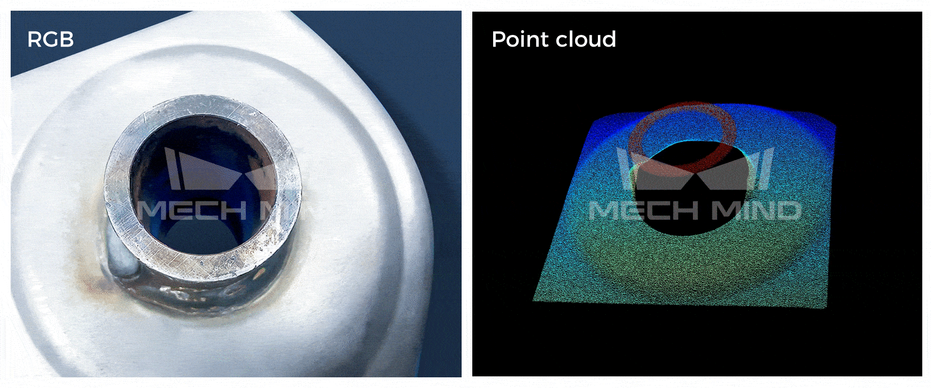 Precise, Efficient, Fast to Deploy—Mech-Mind "Eye + Brain" Enables 100% Inline Inspection on Automotive Production Lines Precise, Efficient, Fast to Deploy—Mech-Mind "Eye + Brain" Enables 100% Inline Inspection on Automotive Production Lines