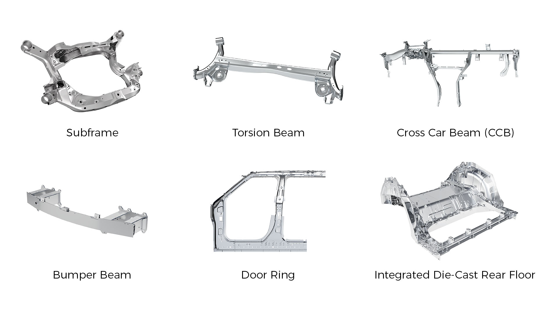 Precise, Efficient, Fast to Deploy—Mech-Mind "Eye + Brain" Enables 100% Inline Inspection on Automotive Production Lines Precise, Efficient, Fast to Deploy—Mech-Mind "Eye + Brain" Enables 100% Inline Inspection on Automotive Production Lines