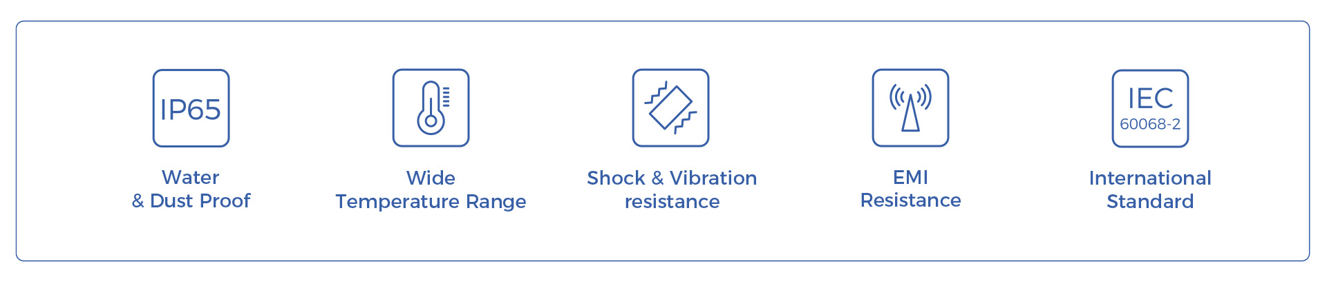 Why Leading Integrators and End-Customers Choose Mech-Mind for Reliable 3D Vision