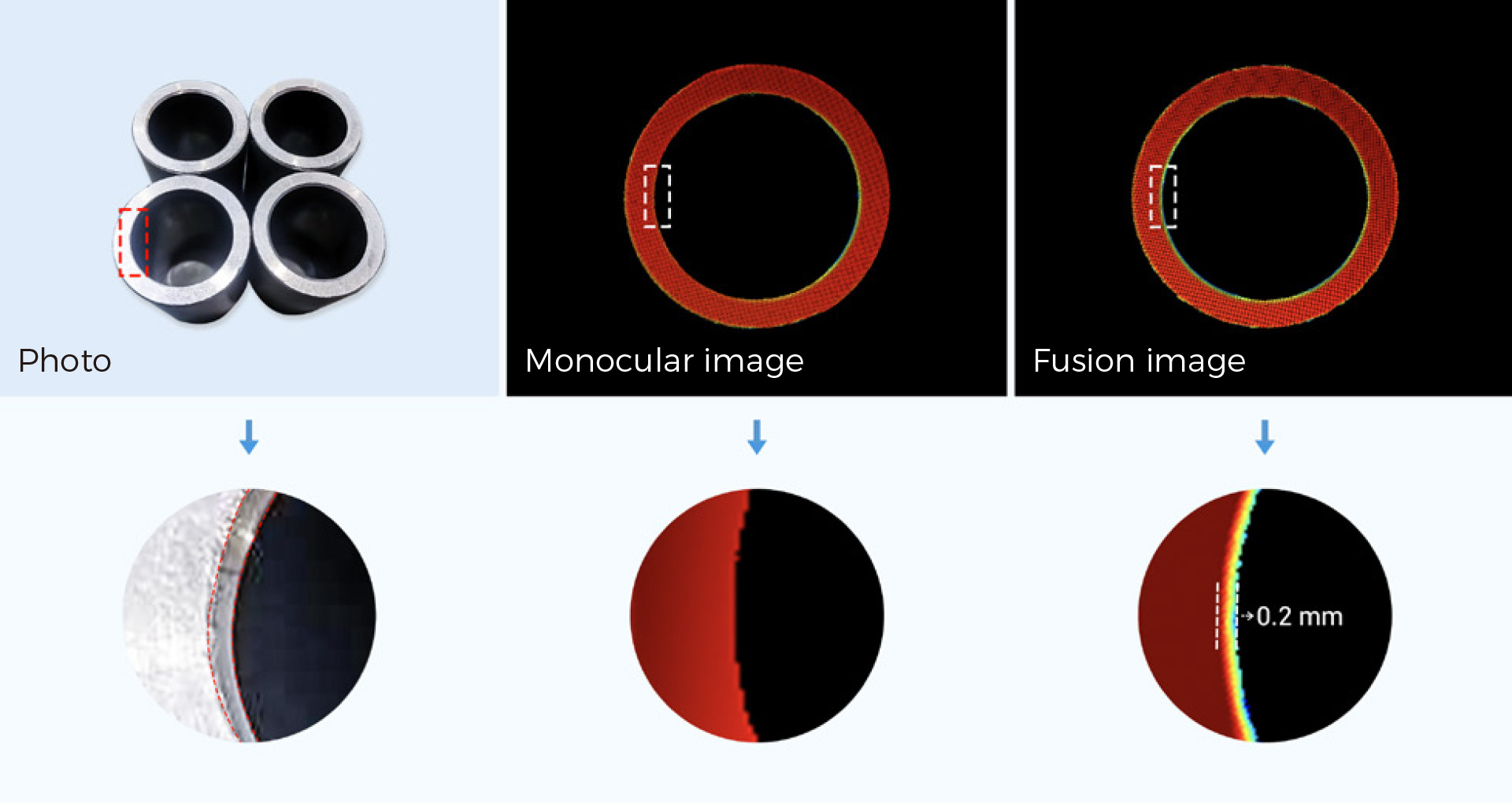 Why Leading Integrators and End-Customers Choose Mech-Mind for Reliable 3D Vision