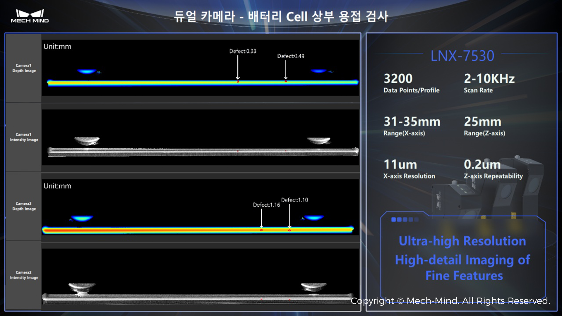 Mech-Mind at AW 2026 | Advancing Embodied Intelligence "Eye-Brain-Hand" with New Products and Applications