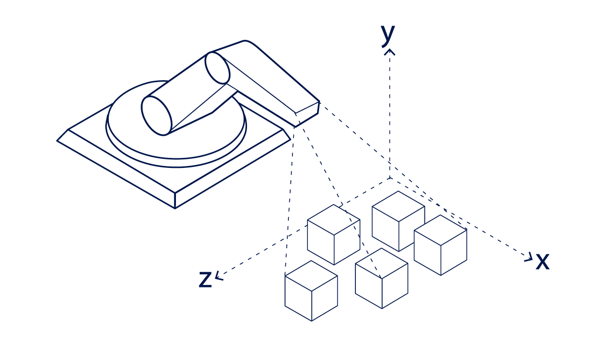 The Application of 3D Sensor in Robotics