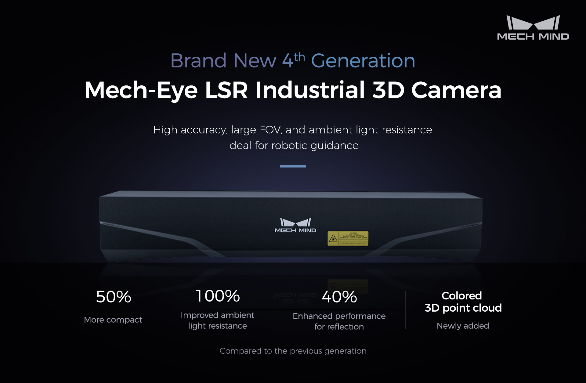 Mech-Mind Launches 4th Generation Mech-Eye LSR Industrial 3D Camera with 100% Improved Ambient Light Resistance and 50% Reduced Size