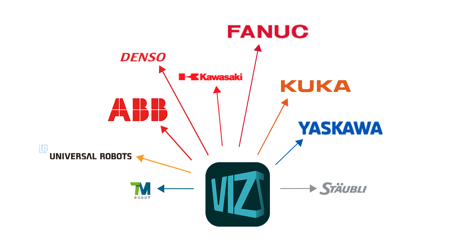 Unified programming mode