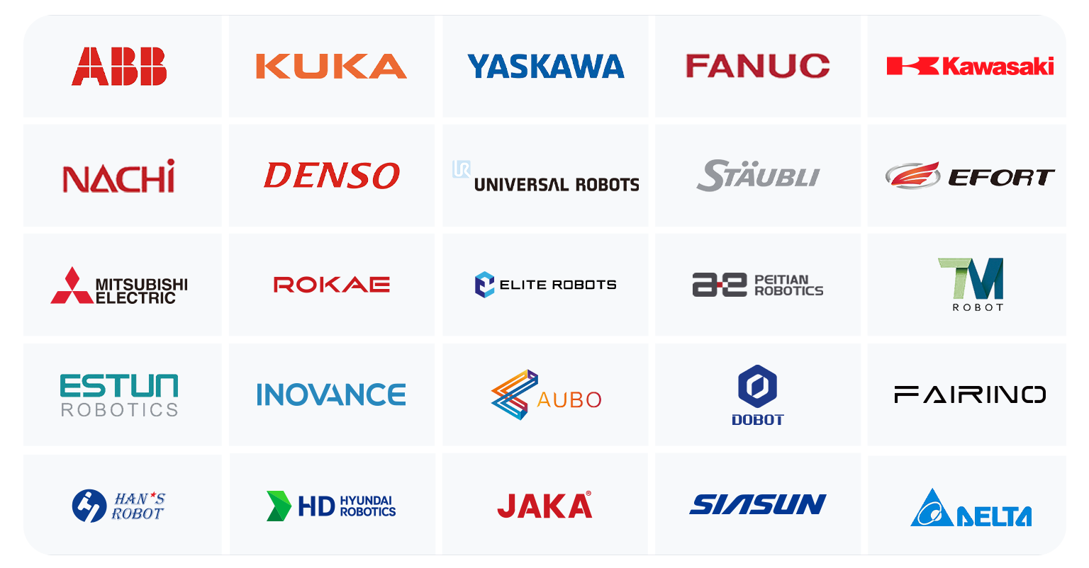 Extensive robot adaptation