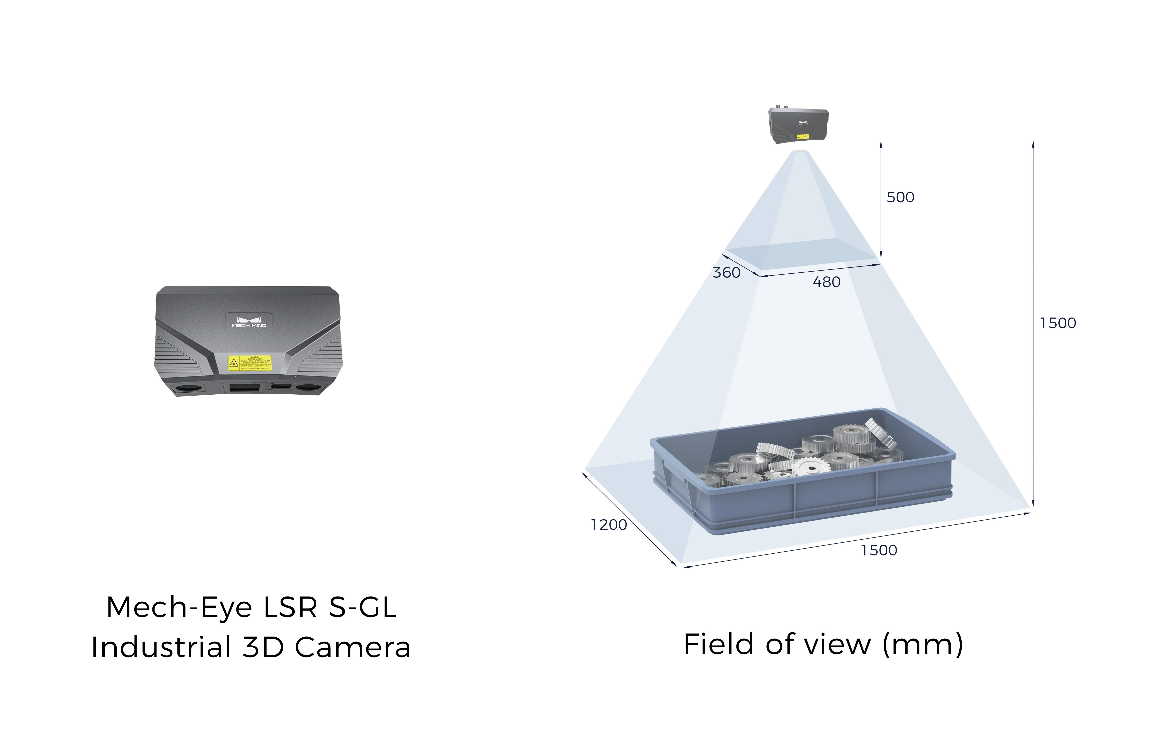 Mech-Eye LSR S-GL Industrial 3D Camera