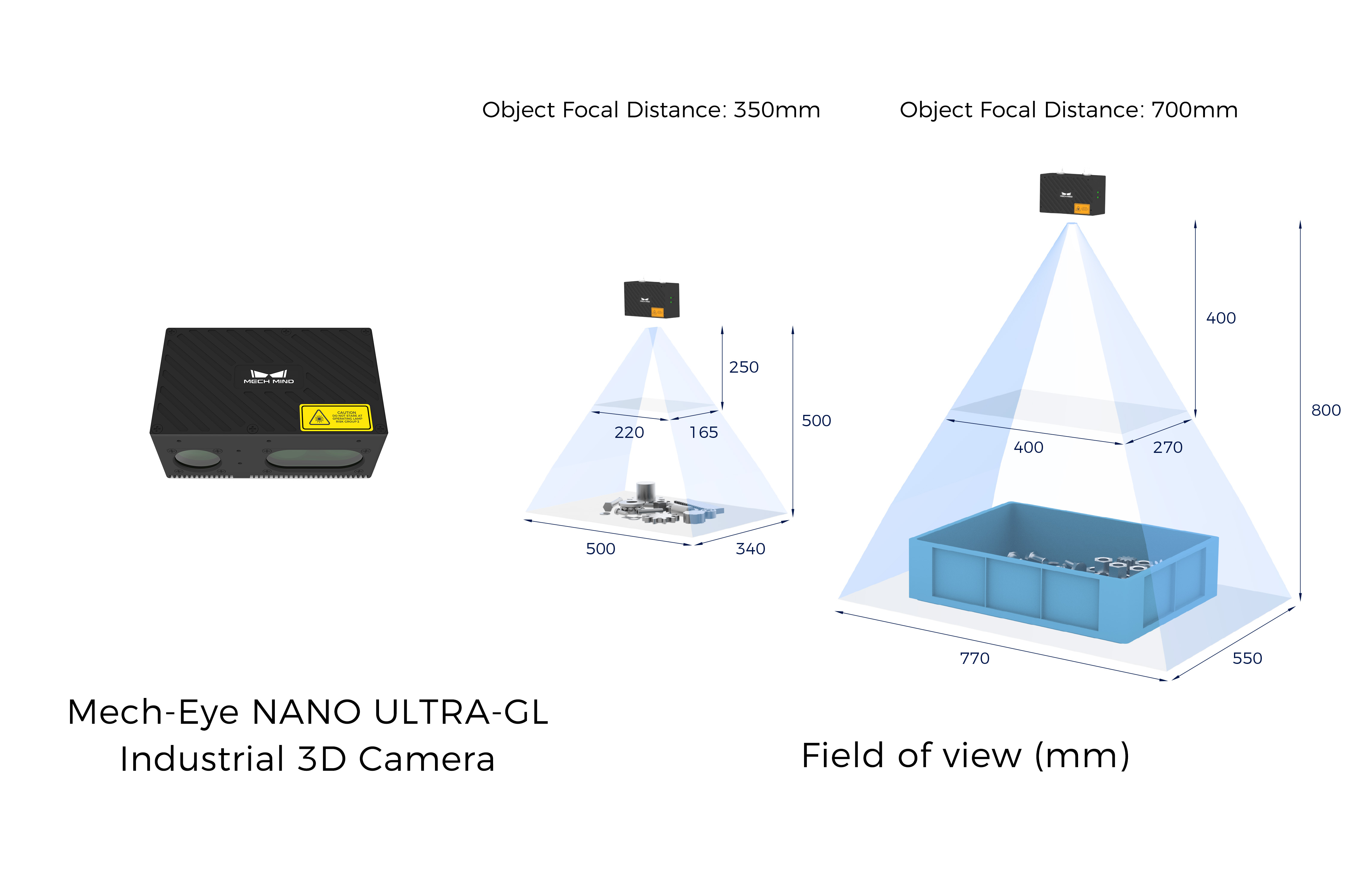 Mech-Eye NANO ULTRA-GL Industrial 3D Camera
