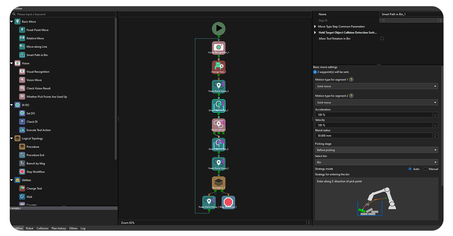 Code-free programming