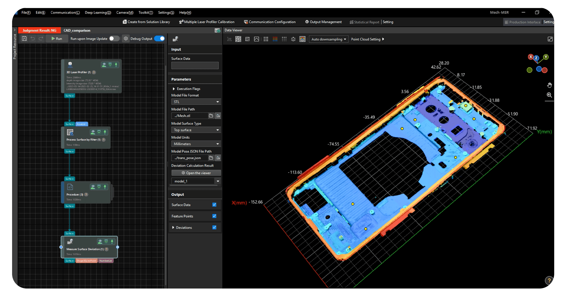 Easy-to-use GUI design