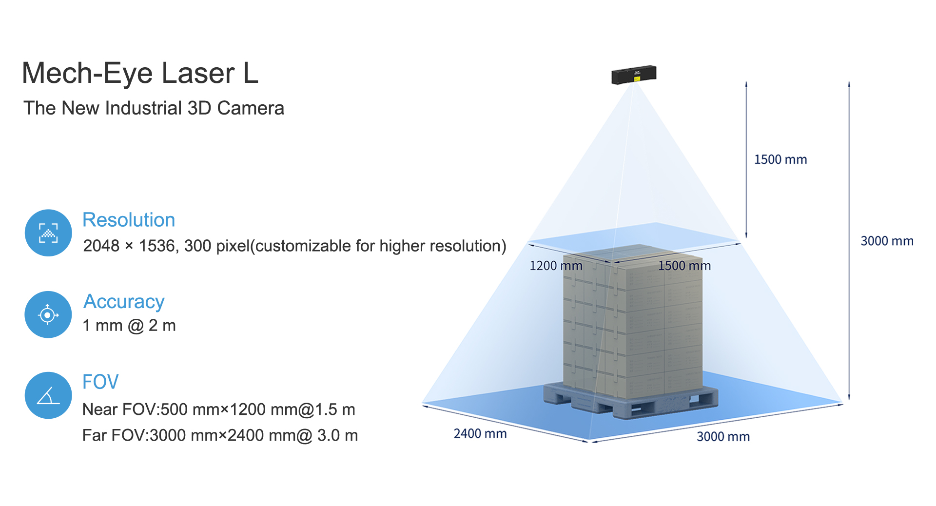 Release of New Generation of Mech-Eye Laser 3D Laser Camera 