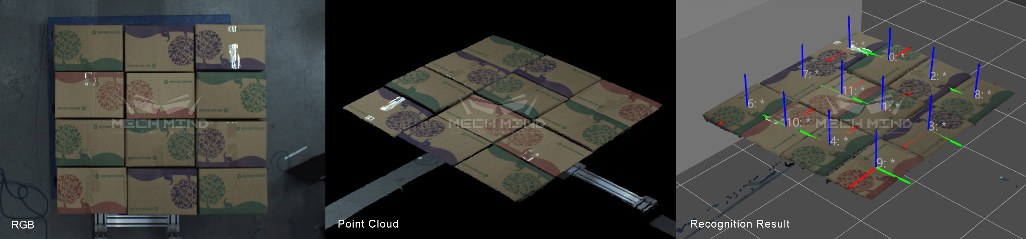 Vision-Guided Carton Depalletizing Vision-Guided Carton Depalletizing