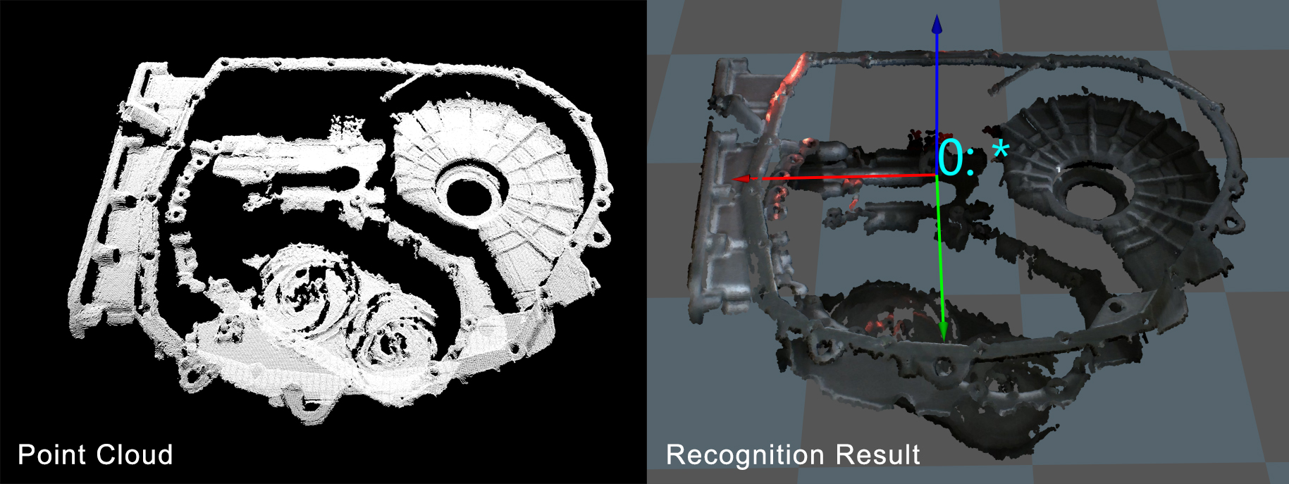 Vision-Guided Machine Tending of Parts