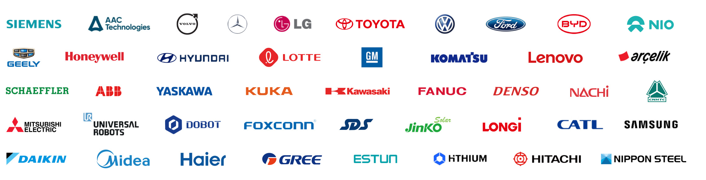 Trusted by Worldwide Leading Companies