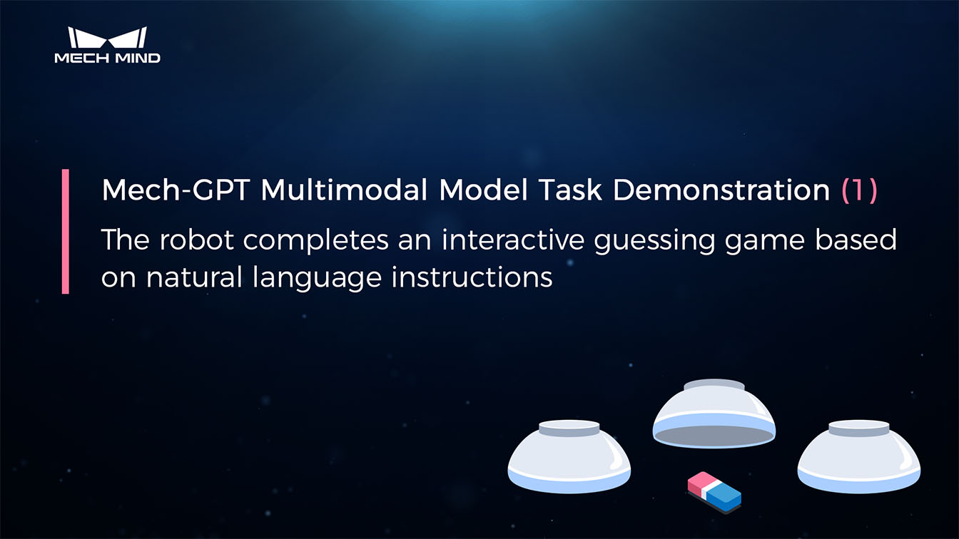 Mech-GPT Task Demo 1: The Robot Completes an Interactive Game Based on Natural Language Instructions