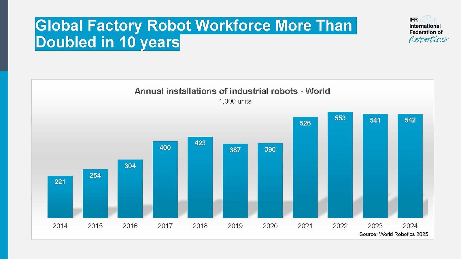Machine Vision Software Trends: The 