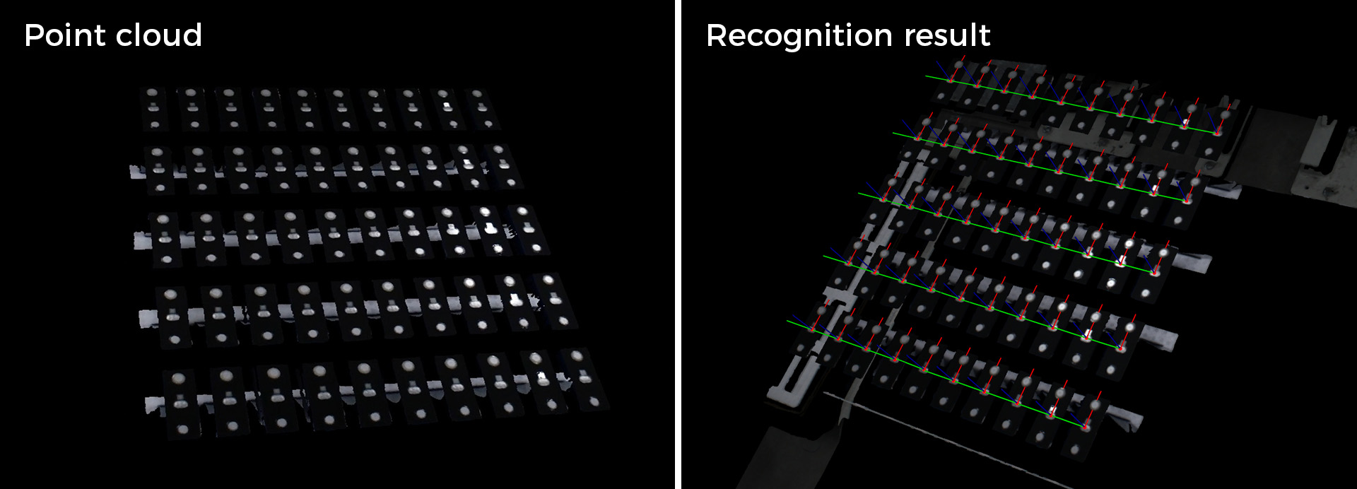 AI + 3D Vision-Guided Depalletizing of Battery Cells